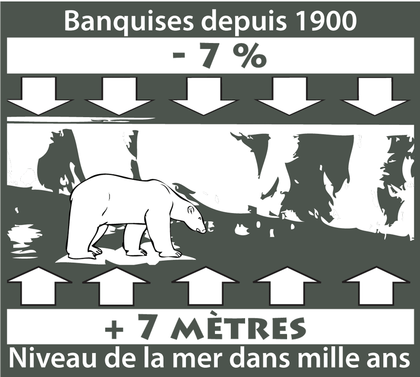 Infographique - montée des hauts